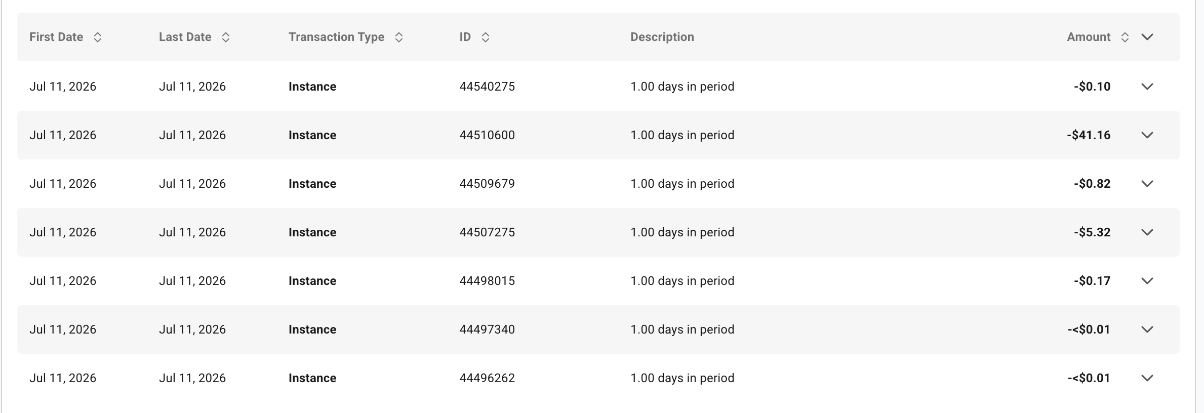 The billing page, including the failed attempts